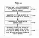 Fig. 48 - System and method for managing gift credits for corporate benefits and offers