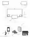 Fig. 01 - Transaction system architecture and methods