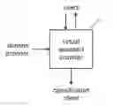 Fig. 01 - Classification by natural language grammar slots across domains
