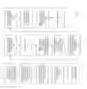 Fig. 07 - Account permanence