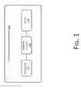 Fig. 02 - PAYMENT AUTHENTICATION METHOD, APPARATUS AND SYSTEM FOR ONBOARD TERMINAL