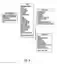 Fig. 10 - Enhanced communication platform and related communication method using the platform