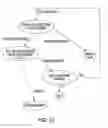 Fig. 13 - Enhanced communication platform and related communication method using the platform