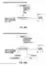 Fig. 27 - Enhanced communication platform and related communication method using the platform