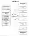 Fig. 04 - Location-based verification for predicting user trustworthiness