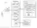 Fig. 01 - INTERFACES AND METHODS FOR LICENSING MEDIA