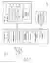 Fig. 02 - INTERFACES AND METHODS FOR LICENSING MEDIA
