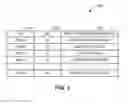 Fig. 04 - Methods and apparatus to identify affinity between segment attributes and product characteristics