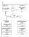Fig. 01 - Apparatus, system, and method for a micro commerce ad