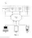 Fig. 02 - Apparatus, system, and method for a micro commerce ad