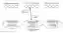Fig. 01 - OPTIMIZATION OF CONTENT PLACEMENT ON CHANNELS