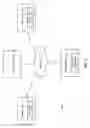 Fig. 02 - OPTIMIZATION OF CONTENT PLACEMENT ON CHANNELS