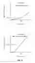 Fig. 07 - OPTIMIZATION OF CONTENT PLACEMENT ON CHANNELS