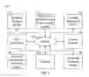 Fig. 02 - VIRTUAL HOME MAIL BOX DRIVEN COMMUNICATION SYSTEM AND METHODS EMPLOYED THEREOF