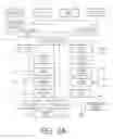 Fig. 05 - Networked object trading activity and system usable for facilitating object acquisition