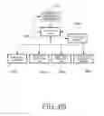 Fig. 67 - Networked object trading activity and system usable for facilitating object acquisition