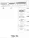 Fig. 80 - Networked object trading activity and system usable for facilitating object acquisition