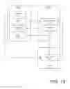 Fig. 85 - Networked object trading activity and system usable for facilitating object acquisition