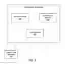 Fig. 02 - SYSTEMS AND METHODS FOR IDENTIFYING SAFETY AND SECURITY THREATS IN SOCIAL MEDIA CONTENT