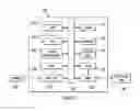 Fig. 02 - Image compression/decompression in a computer vision system