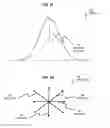 Fig. 07 - Method and apparatus to perform local de-noising of a scanning imager image