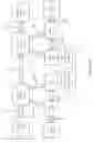 Fig. 09 - Progressive multisample anti-aliasing