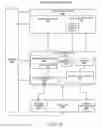 Fig. 35 - Progressive multisample anti-aliasing