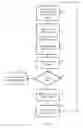 Fig. 04 - Collaborative targeting method