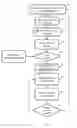Fig. 05 - Collaborative targeting method