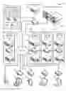 Fig. 01 - Short-range device communications for secured resource access