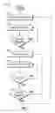 Fig. 03 - Underwater lighting system with bather detection circuitry
