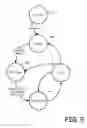Fig. 09 - Motion or opening detector