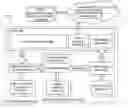 Fig. 01 - Forming chatbot output based on user state