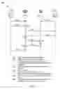 Fig. 07 - METHOD, DEVICE AND SYSTEM TO FACILITATE COMMUNICATION BETWEEN VOICE ASSISTANTS