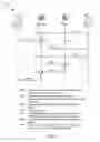 Fig. 09 - METHOD, DEVICE AND SYSTEM TO FACILITATE COMMUNICATION BETWEEN VOICE ASSISTANTS