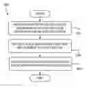 Fig. 01 - Voice control of playback device using voice assistant service(s)