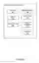 Fig. 06 - Voice control of playback device using voice assistant service(s)