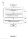 Fig. 07 - Voice control of playback device using voice assistant service(s)