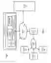 Fig. 02 - Intelligent assistant for home automation
