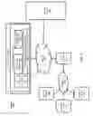 Fig. 02 - Intelligent assistant for home automation
