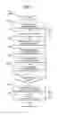 Fig. 06 - Storage device and refresh method thereof