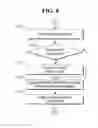 Fig. 07 - Storage device and refresh method thereof