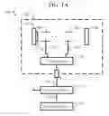 Fig. 02 - Multi-grid electron gun with single grid supply