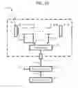 Fig. 07 - Multi-grid electron gun with single grid supply