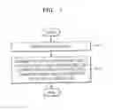 Fig. 02 - Tantalum compound