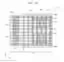 Fig. 07 - Integrated circuit including asymmetric ending cells and system-on-chip including the same