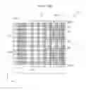 Fig. 08 - Integrated circuit including asymmetric ending cells and system-on-chip including the same