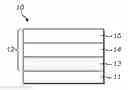 Fig. 01 - Piezoelectric thin film element
