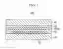Fig. 02 - Organic light emitting diode display
