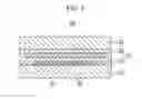 Fig. 04 - Organic light emitting diode display